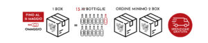 TOP-Banner 13bottiglie